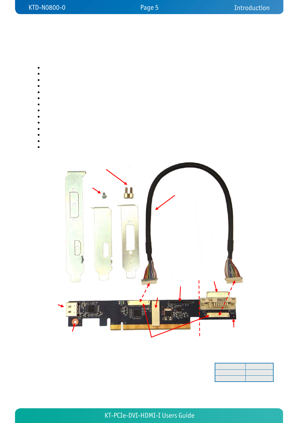 Mechanical drawings, Introduction, Kt-pcie-dvi-hdmi-i users guide | Kontron KT-PCIe-DVI-HDMI-I User Manual | Page 5 / 13
