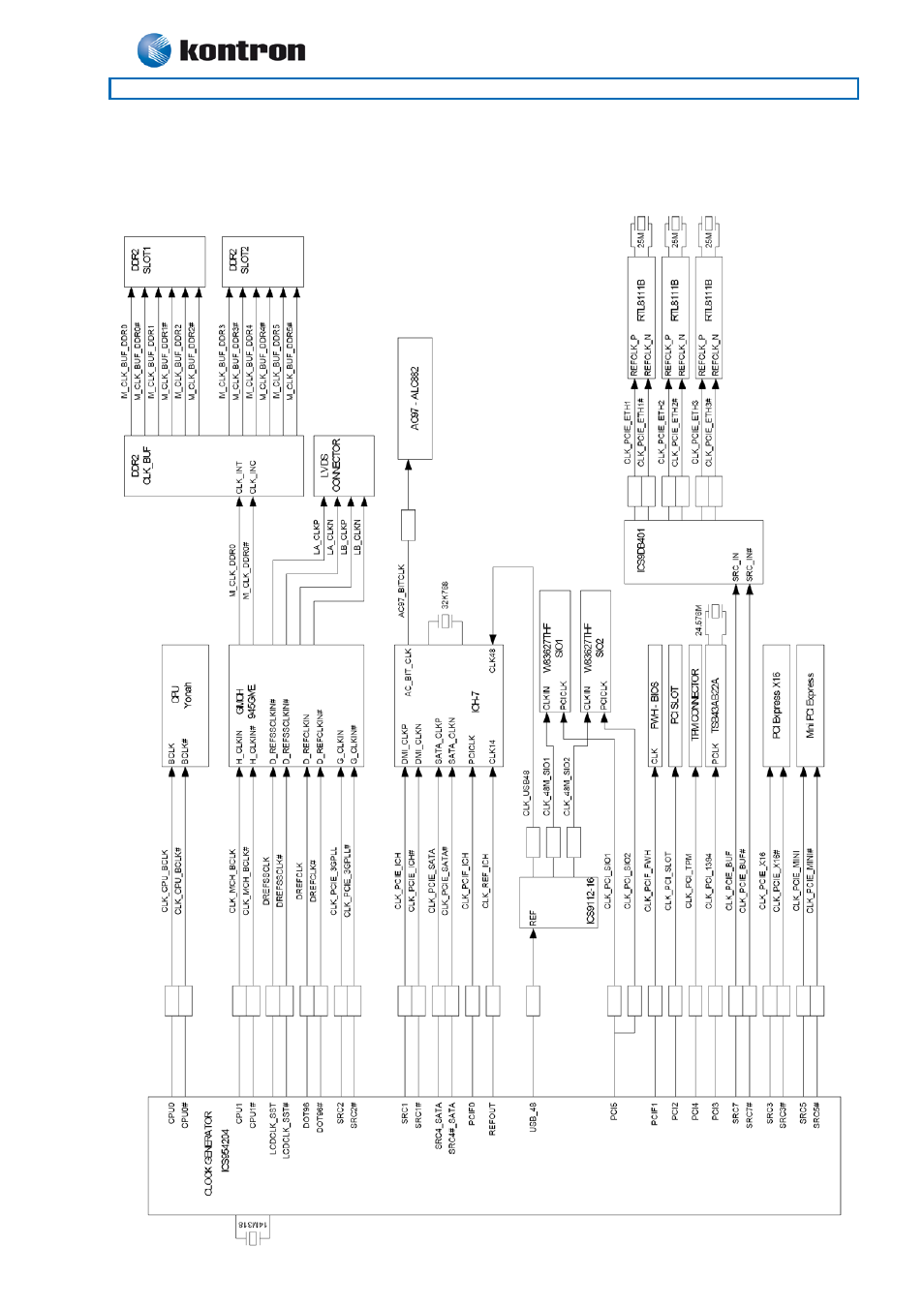 7 986lcd-m clock distribution, 986lcd-m family | Kontron 986LCD-M-mITX (BGA) User Manual | Page 20 / 91