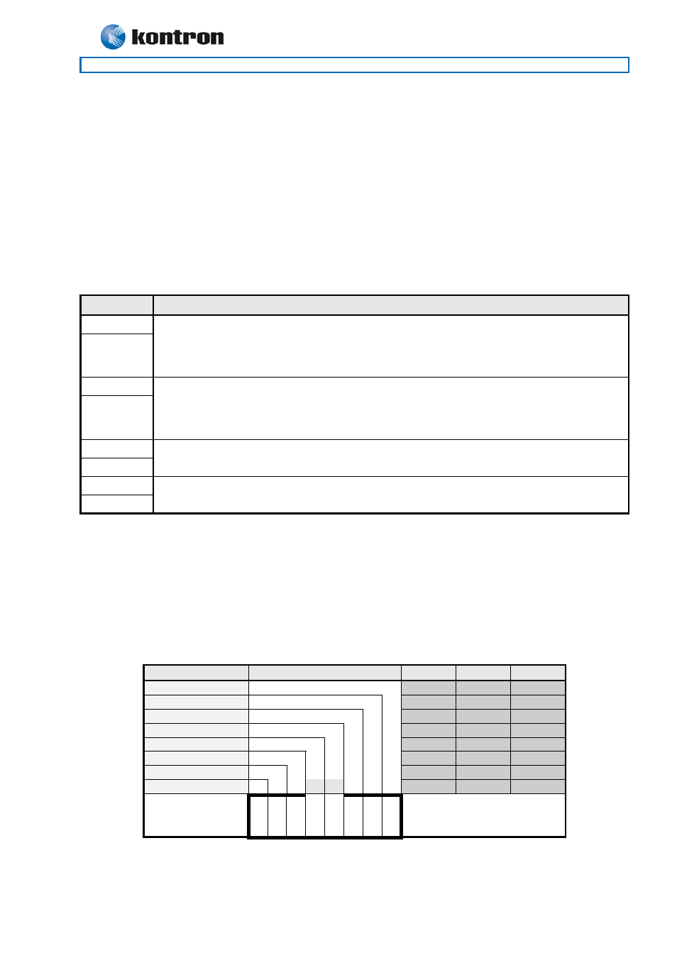 10 ethernet connectors, 1 ethernet connector 1 (ether1), 986lcd-m family | Kontron 986LCD-M-mITX (BGA) User Manual | Page 42 / 91
