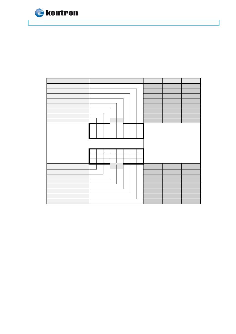 2 ethernet connector 2/3 (ether2/3), 986lcd-m family | Kontron 986LCD-M-mITX (BGA) User Manual | Page 43 / 91