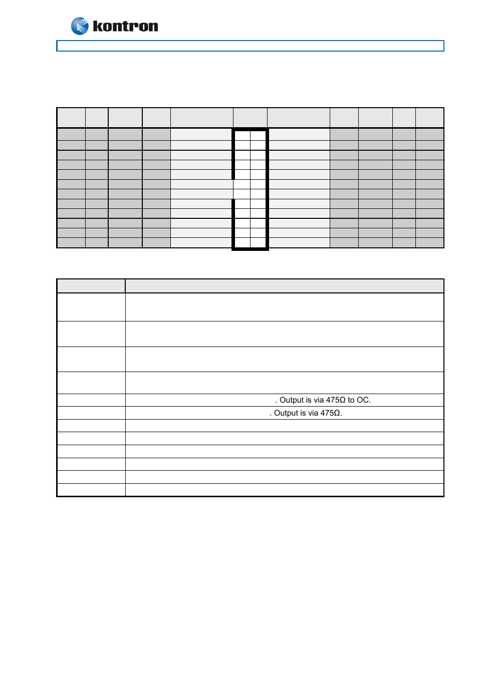 18 front panel connector (frontpnl), 986lcd-m family | Kontron 986LCD-M-mITX (BGA) User Manual | Page 52 / 91