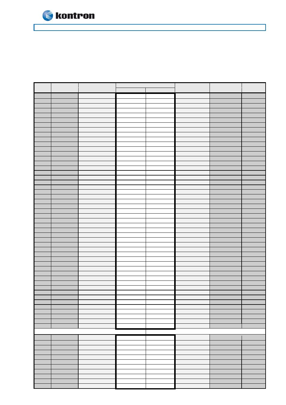 20 pci slot, 1 pci slot connector, 986lcd-m family | Pci slot 4.20.1 pci slot connector | Kontron 986LCD-M-mITX (BGA) User Manual | Page 54 / 91