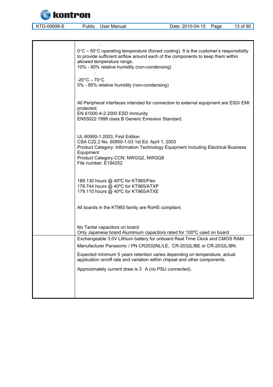 Kt965 family | Kontron KT965 Series User Manual | Page 13 / 90