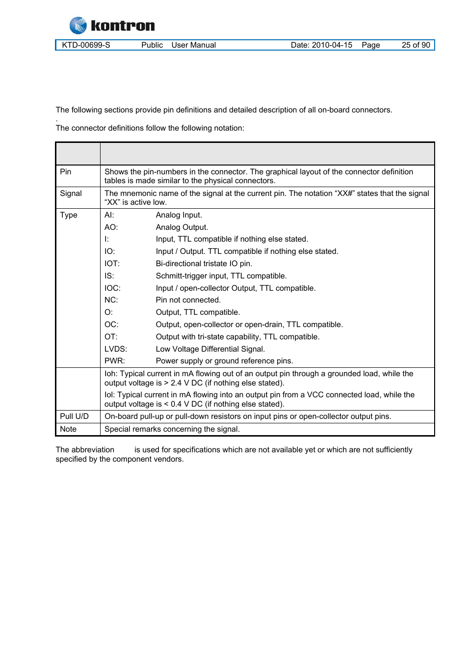 Connector definitions, Kt965 family | Kontron KT965 Series User Manual | Page 25 / 90