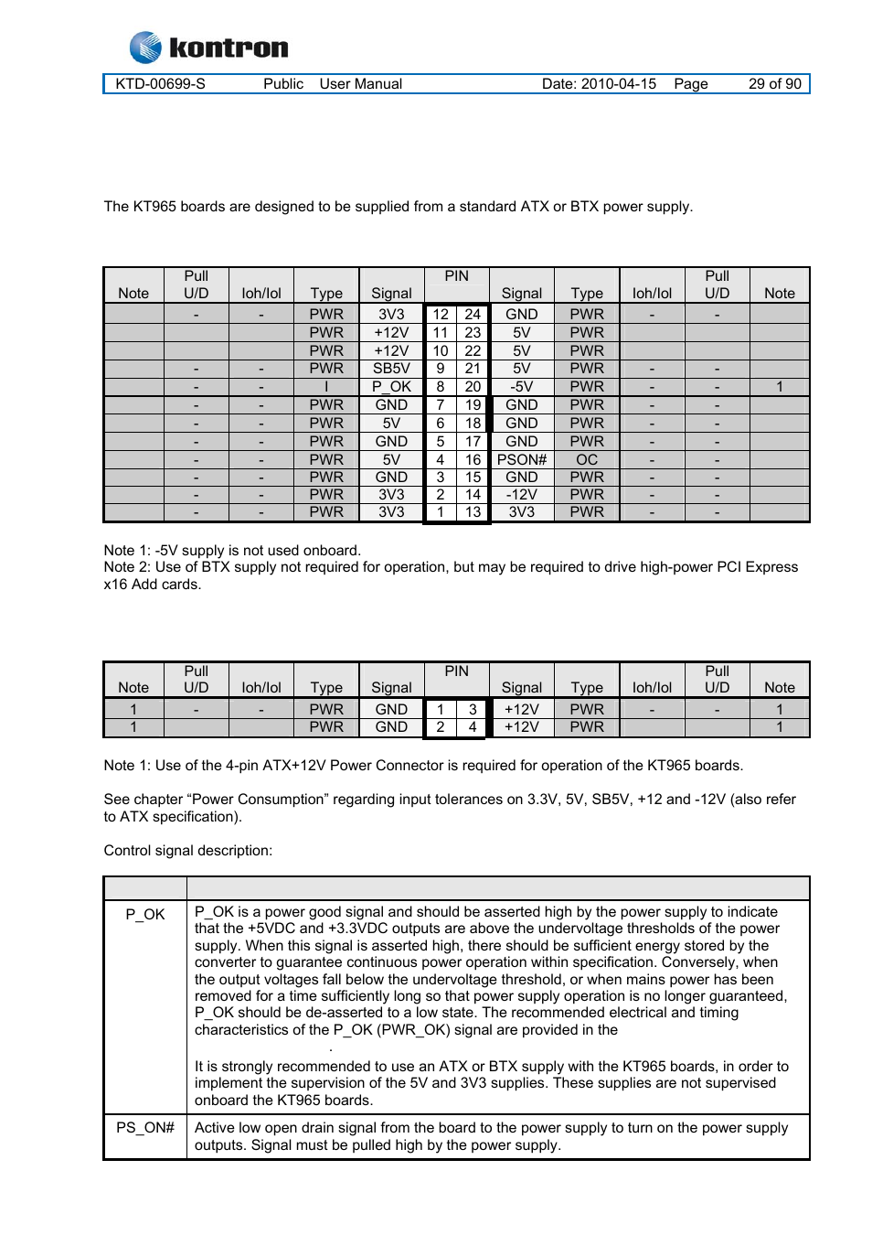 2 power connector (atxpwr), Kt965 family, Power connector (atxpwr) | Kontron KT965 Series User Manual | Page 29 / 90