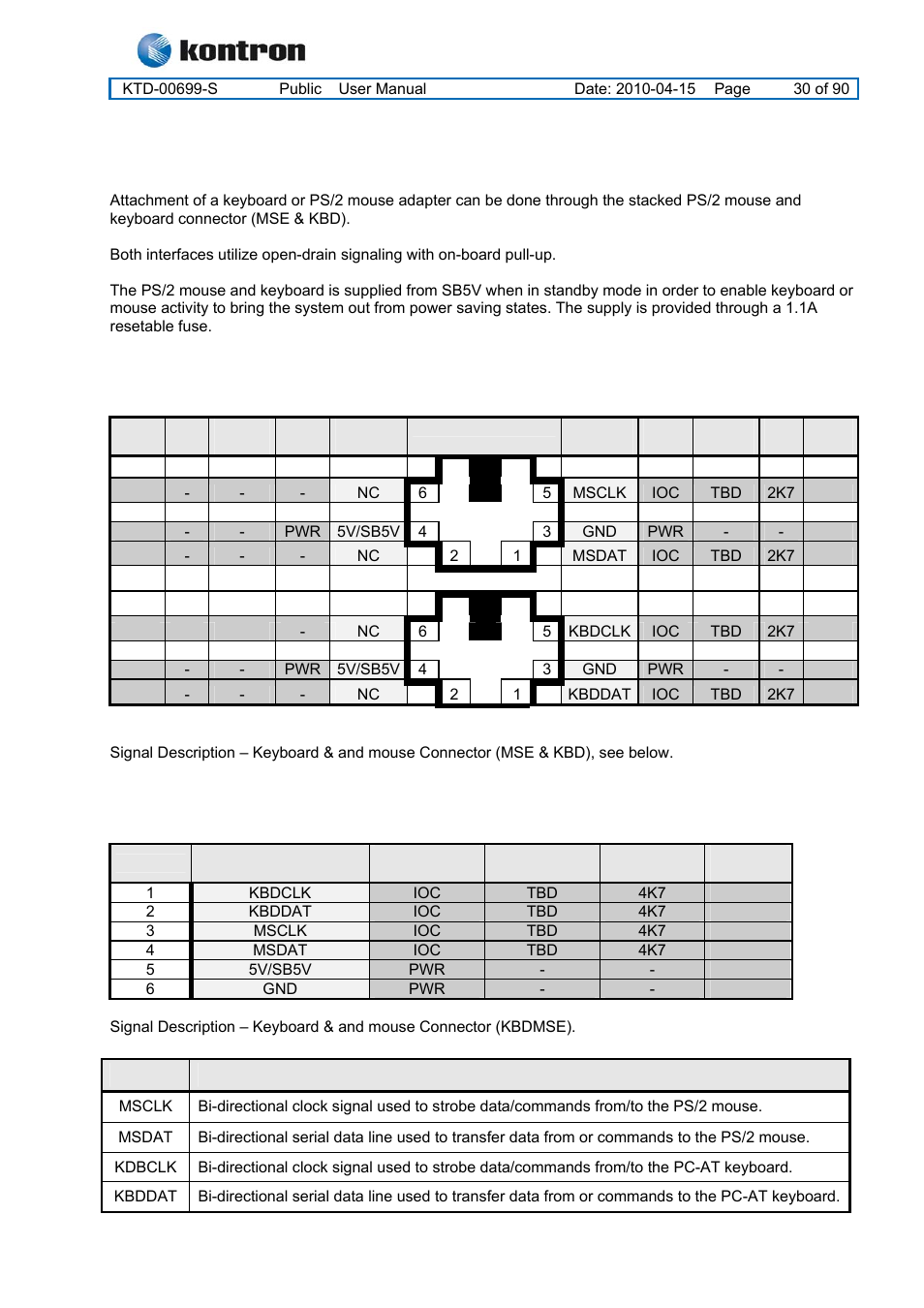 3 keyboard and ps/2 mouse connectors, 2 keyboard and mouse pin-row connector (kbdmse), Kt965 family | Keyboard and ps/2 mouse connectors | Kontron KT965 Series User Manual | Page 30 / 90