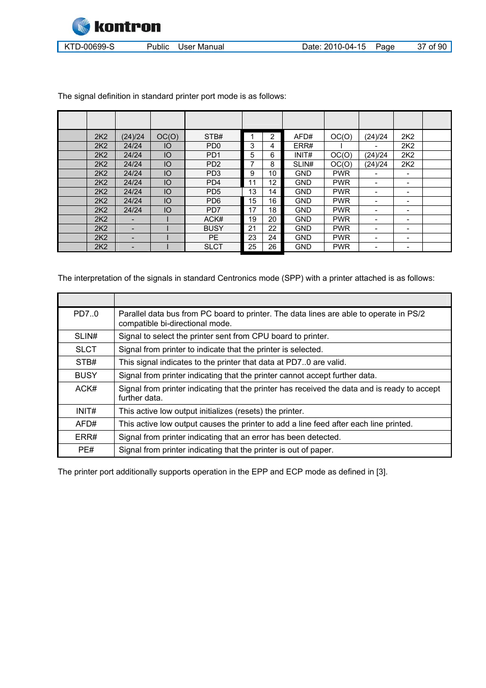 7 printer port connector (printer), Kt965 family, Printer port connector (printer) | Kontron KT965 Series User Manual | Page 37 / 90