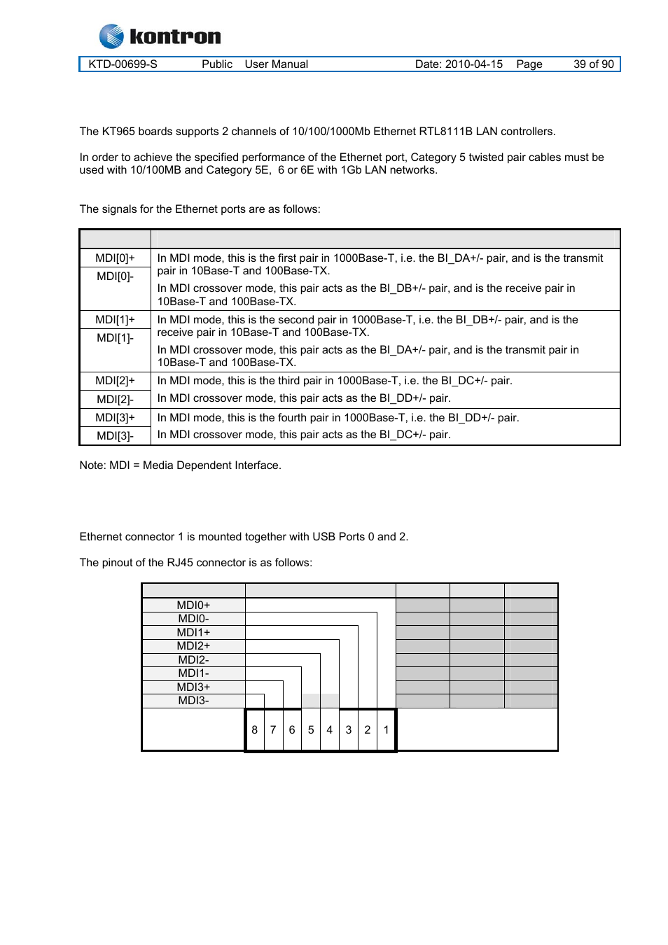 9 ethernet connectors, 1 ethernet connector 1 (ether1), Kt965 family | Ethernet connectors | Kontron KT965 Series User Manual | Page 39 / 90