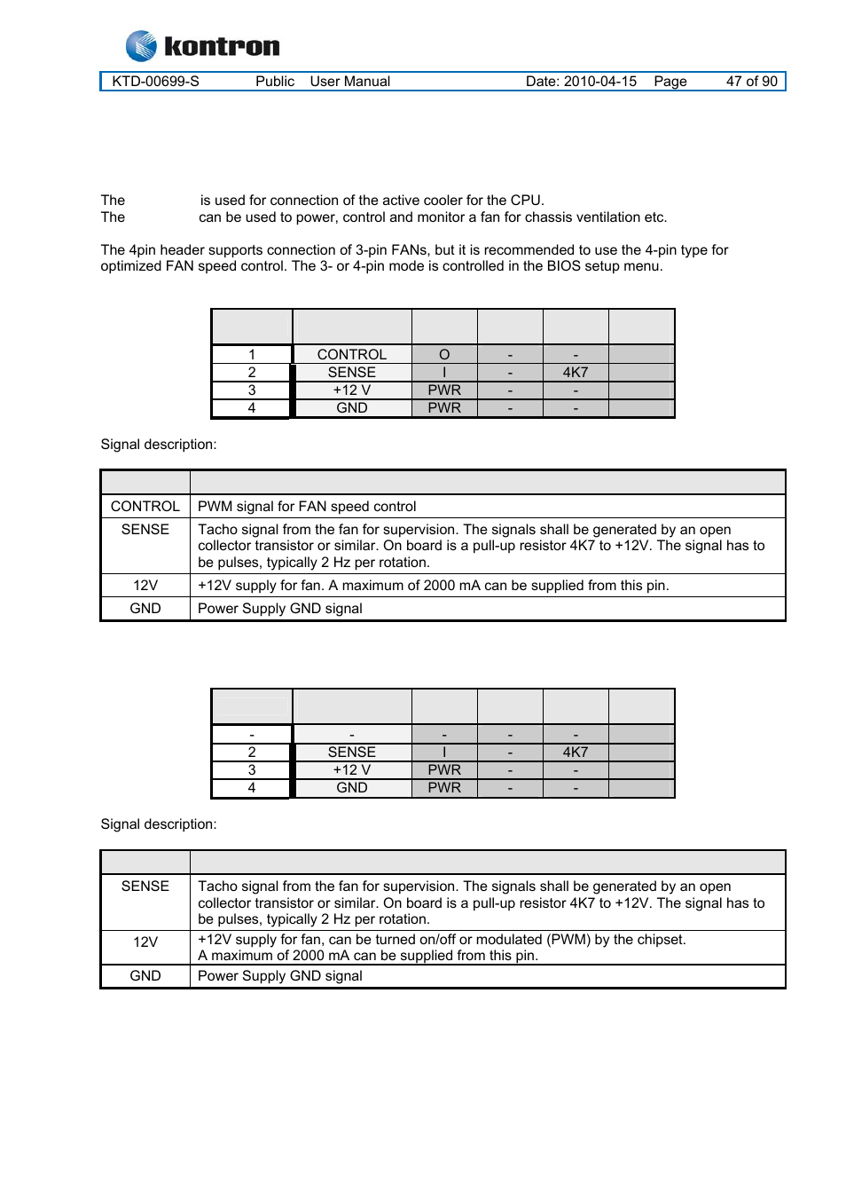 12 fan connectors , fan_cpu and fan_sys, Kt965 family, Fan connectors , fan_cpu and fan_sys | Kontron KT965 Series User Manual | Page 47 / 90