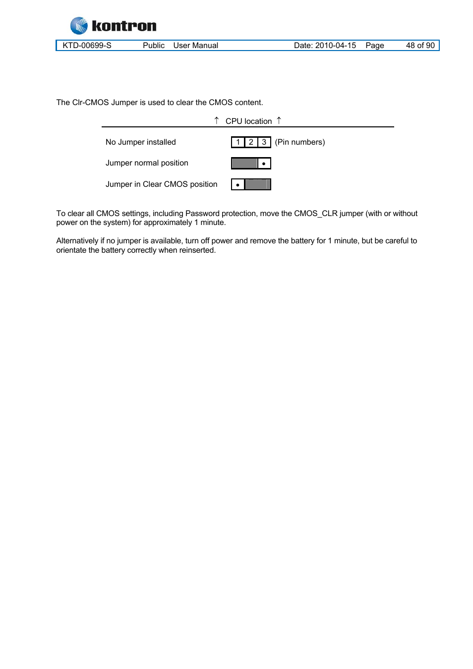 13 the clear cmos jumper, clr-cmos, Kt965 family, The clear cmos jumper, clr-cmos | Kontron KT965 Series User Manual | Page 48 / 90