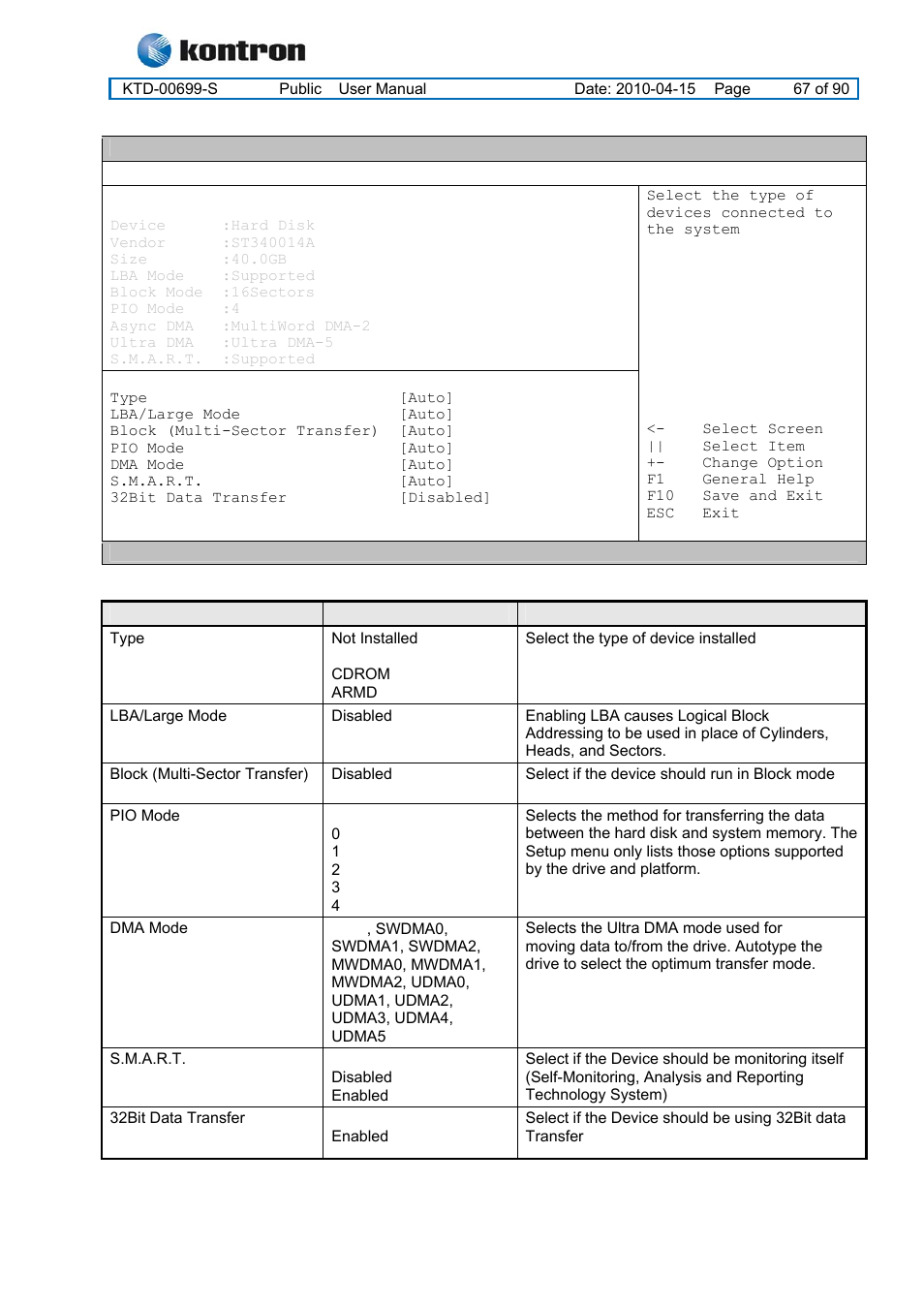 Kt965 family | Kontron KT965 Series User Manual | Page 67 / 90