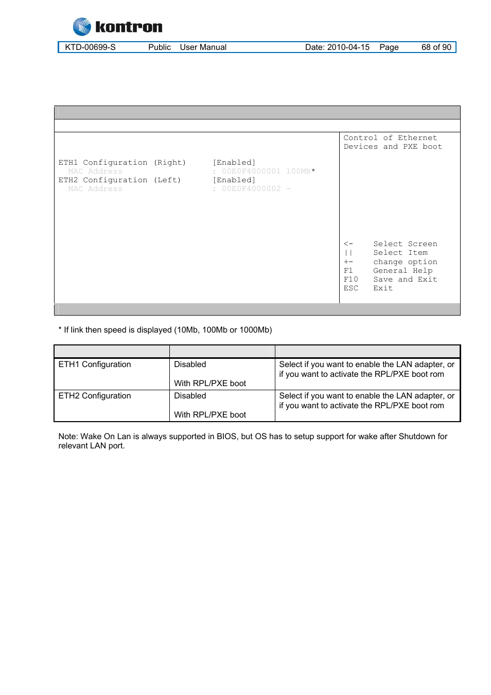 3 advanced settings – lan configuration, Kt965 family | Kontron KT965 Series User Manual | Page 68 / 90