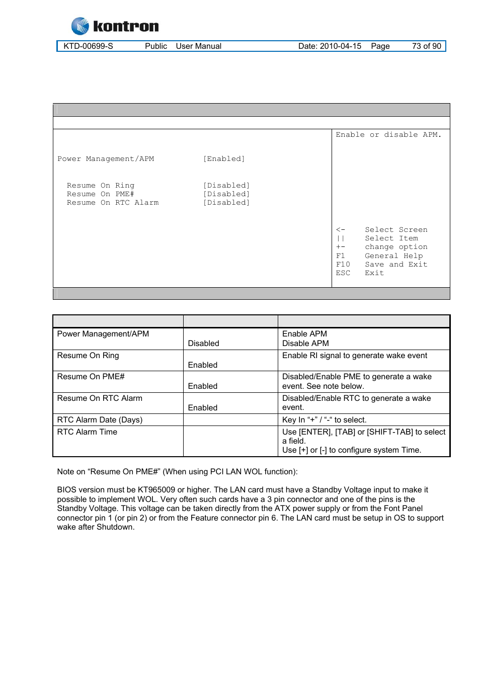 8 advanced settings – apm configuration, Kt965 family | Kontron KT965 Series User Manual | Page 73 / 90