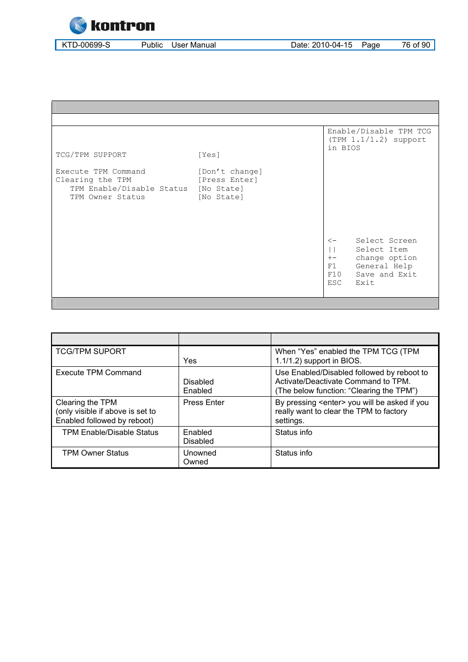 11 advanced settings – tcg/tpm support, Kt965 family | Kontron KT965 Series User Manual | Page 76 / 90