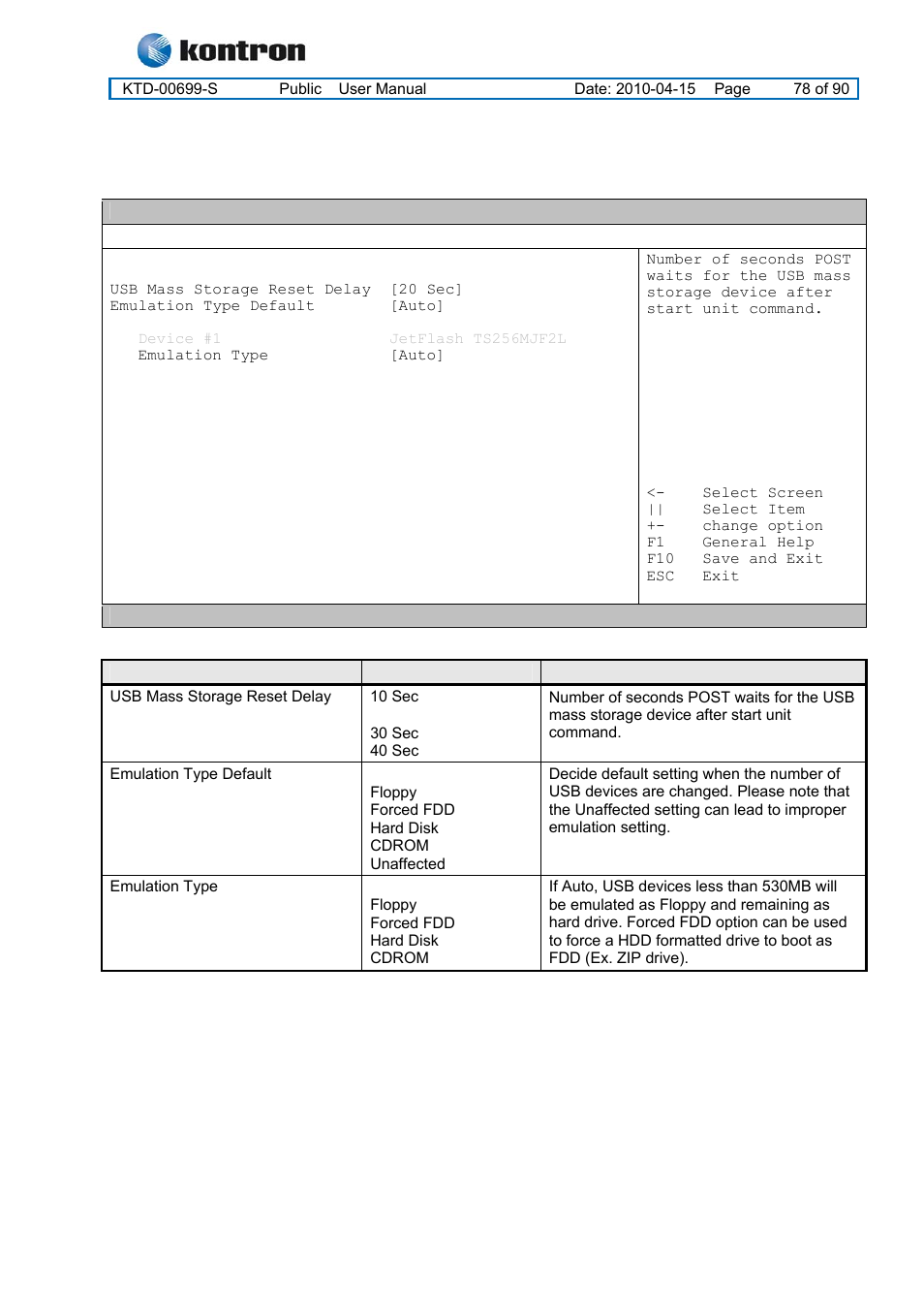 Kt965 family | Kontron KT965 Series User Manual | Page 78 / 90