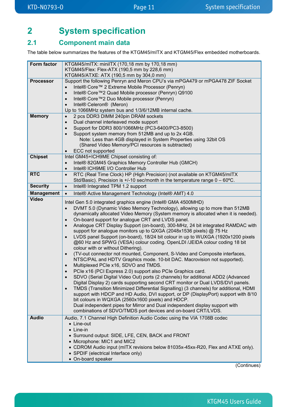 2 system specification, 1 component main data, System specification | Component main data, 2system specification | Kontron KTGM45-mITX User Manual | Page 11 / 101