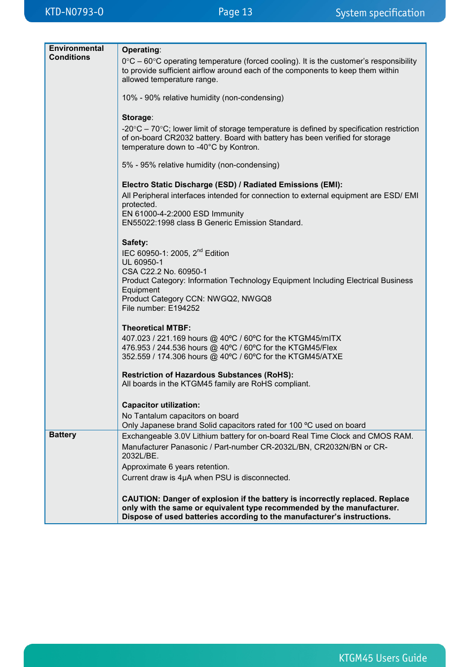 System specification | Kontron KTGM45-mITX User Manual | Page 13 / 101