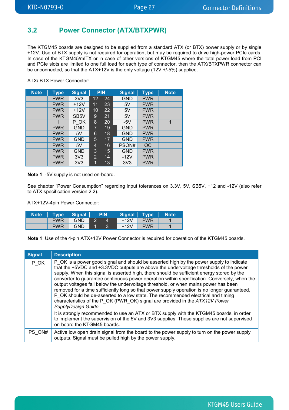 2 power connector (atx/btxpwr), Power connector (atx/btxpwr), Connector definitions | Kontron KTGM45-mITX User Manual | Page 27 / 101
