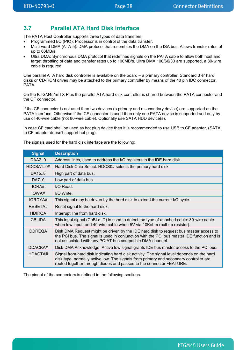 7 parallel ata hard disk interface, Parallel ata hard disk interface, Connector definitions | Kontron KTGM45-mITX User Manual | Page 38 / 101