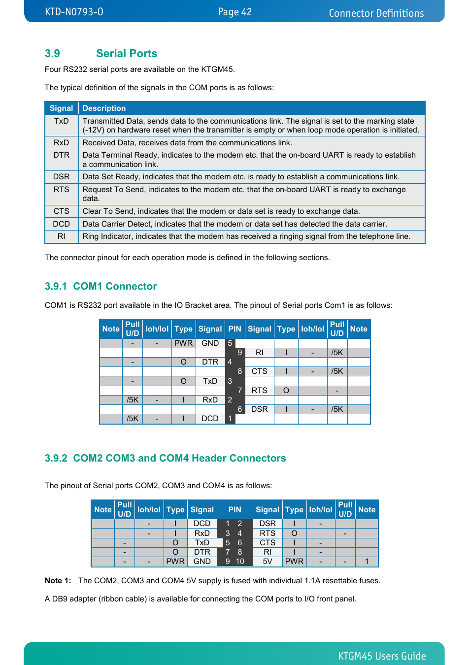9 serial ports, 1 com1 connector, 2 com2 com3 and com4 header connectors | Serial ports, Com1 connector, Com2 com3 and com4 header connectors, Connector definitions | Kontron KTGM45-mITX User Manual | Page 42 / 101