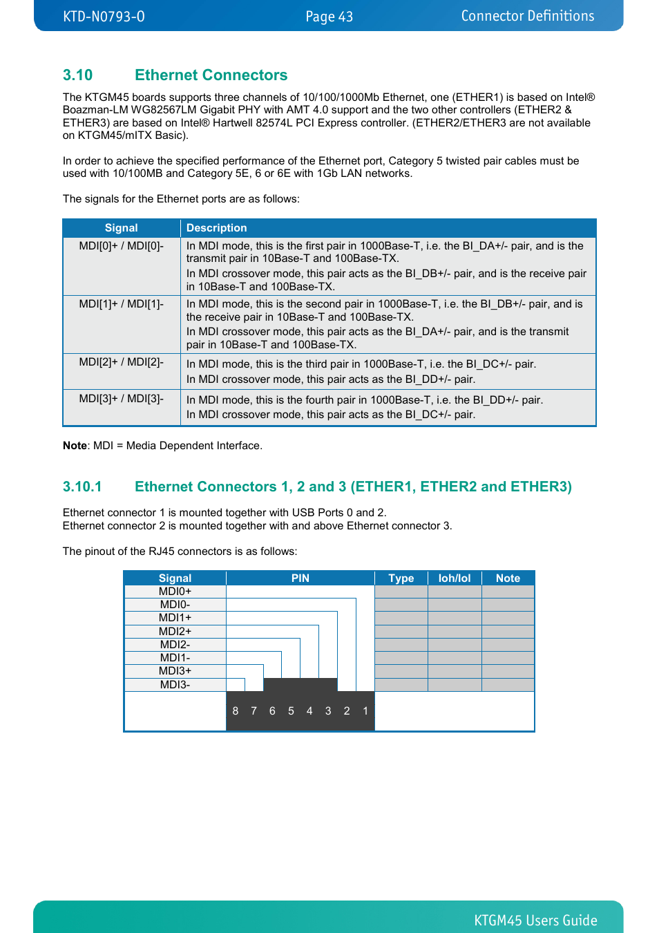 10 ethernet connectors, Ethernet connectors, Connector definitions | Kontron KTGM45-mITX User Manual | Page 43 / 101