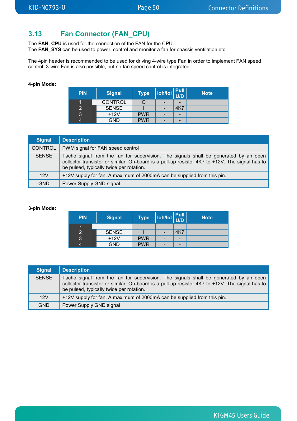 13 fan connector (fan_cpu), Fan connector (fan_cpu), Connector definitions | Kontron KTGM45-mITX User Manual | Page 50 / 101