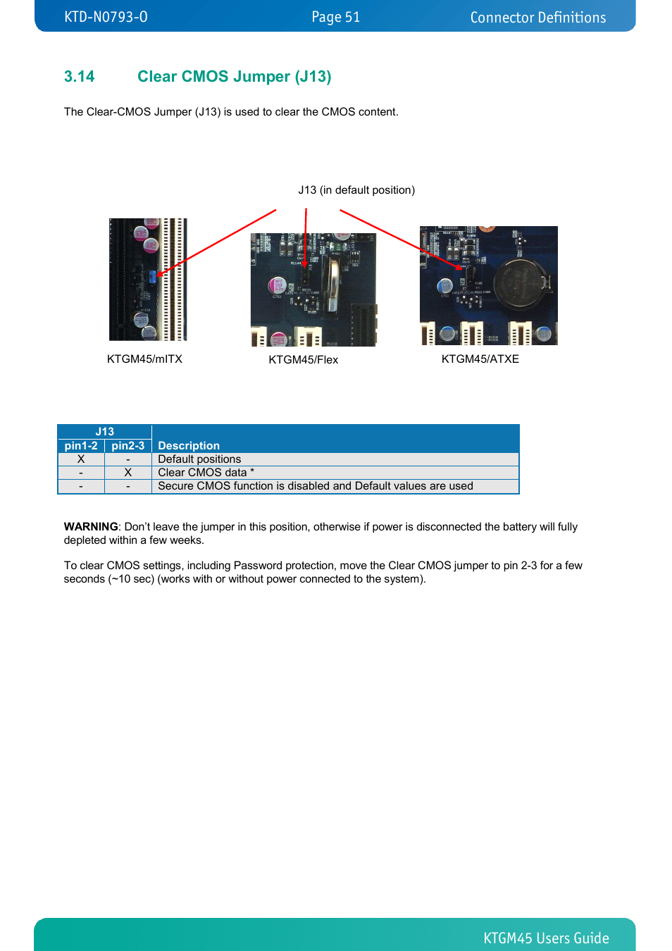 14 clear cmos jumper (j13), Clear cmos jumper (j13), Connector definitions | Kontron KTGM45-mITX User Manual | Page 51 / 101