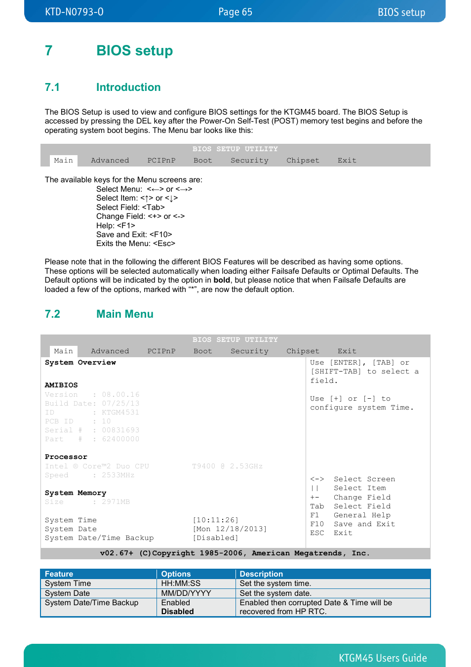 7 bios setup, 1 introduction, 2 main menu | Bios setup, Introduction, Main menu, 7bios setup | Kontron KTGM45-mITX User Manual | Page 65 / 101