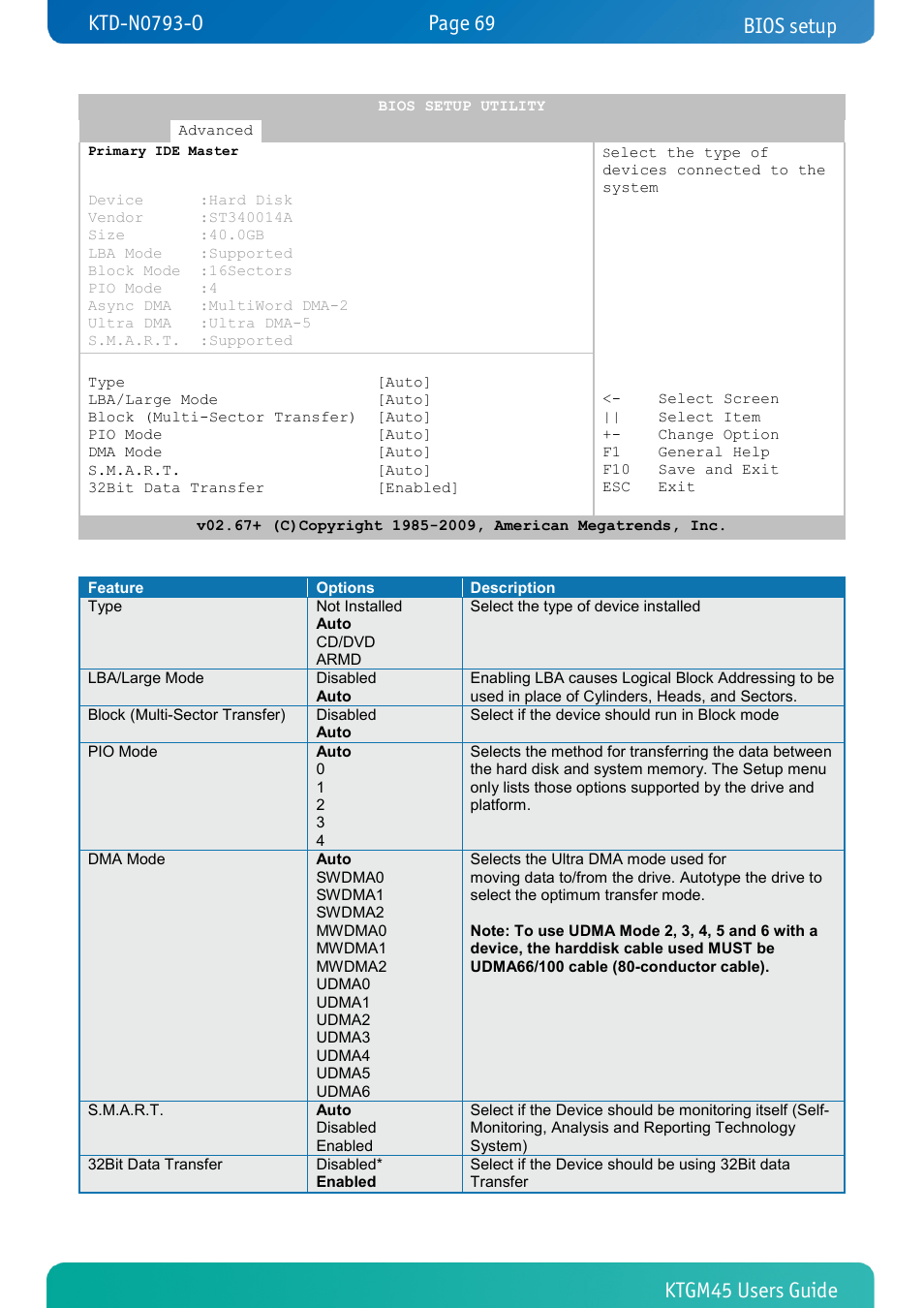Bios setup | Kontron KTGM45-mITX User Manual | Page 69 / 101