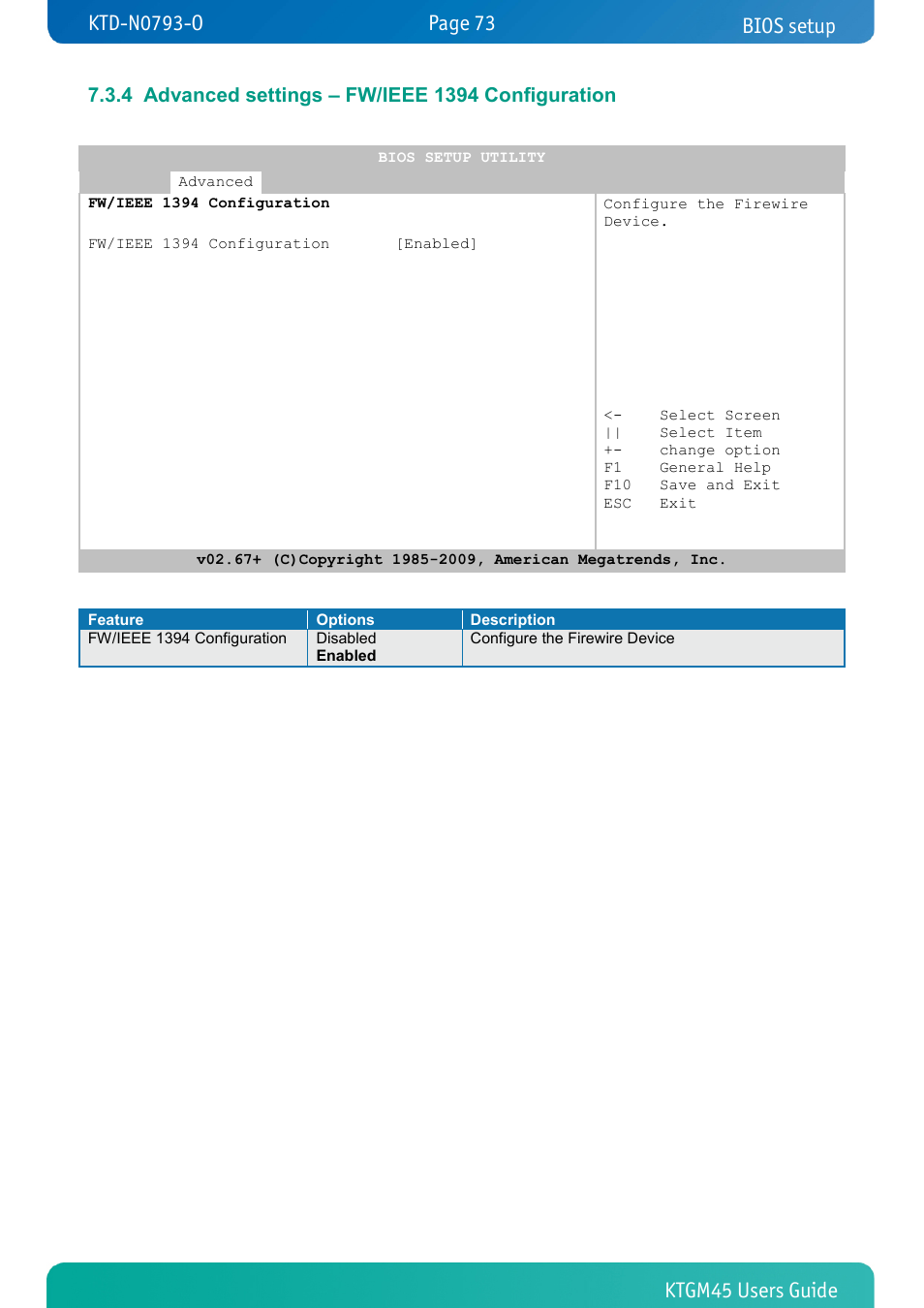4 advanced settings – fw/ieee 1394 configuration, Advanced settings – fw/ieee 1394 configuration, Bios setup | Kontron KTGM45-mITX User Manual | Page 73 / 101