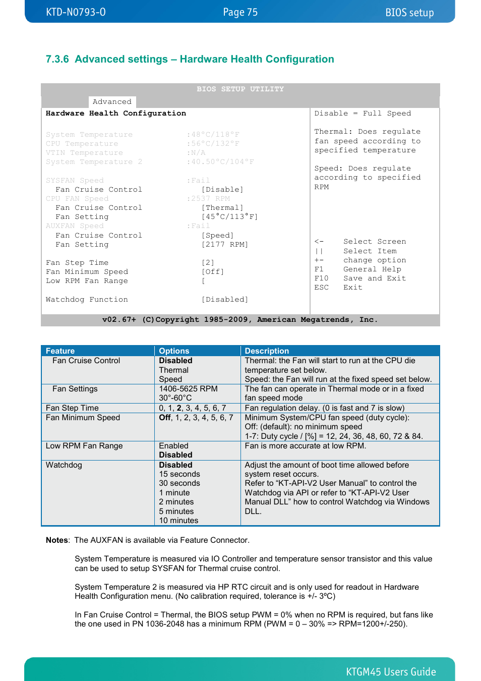 Advanced settings – hardware health configuration, Bios setup | Kontron KTGM45-mITX User Manual | Page 75 / 101