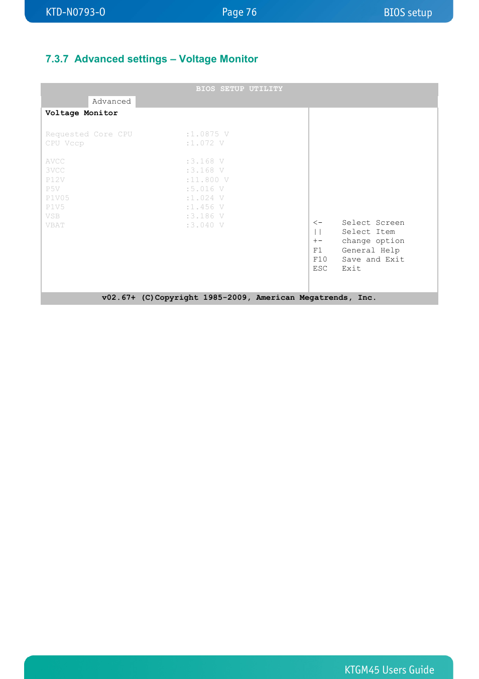 7 advanced settings – voltage monitor, Advanced settings – voltage monitor, Bios setup | Kontron KTGM45-mITX User Manual | Page 76 / 101