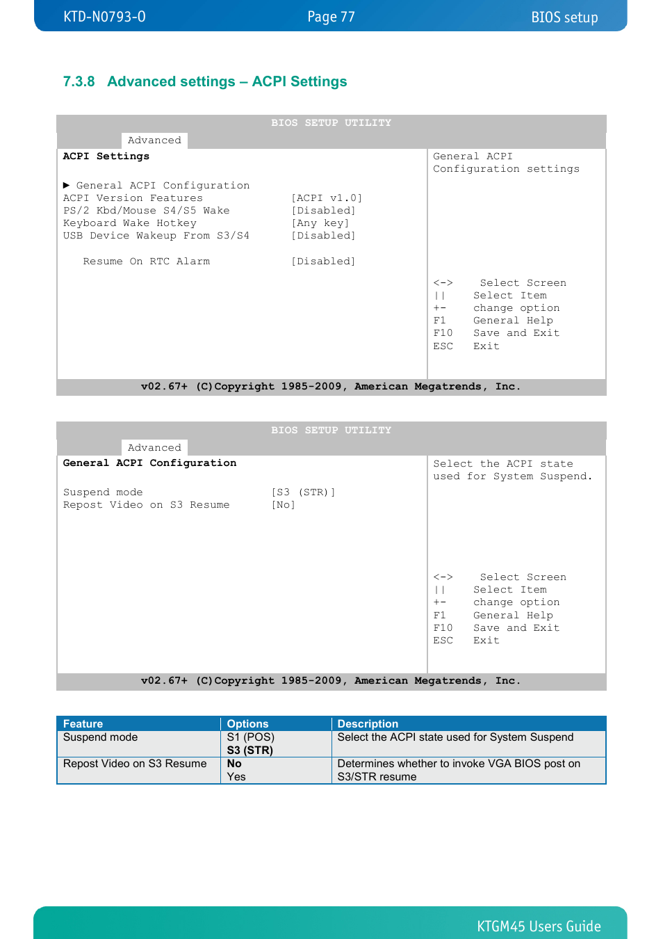 8 advanced settings – acpi settings, Advanced settings – acpi settings, Bios setup | Kontron KTGM45-mITX User Manual | Page 77 / 101