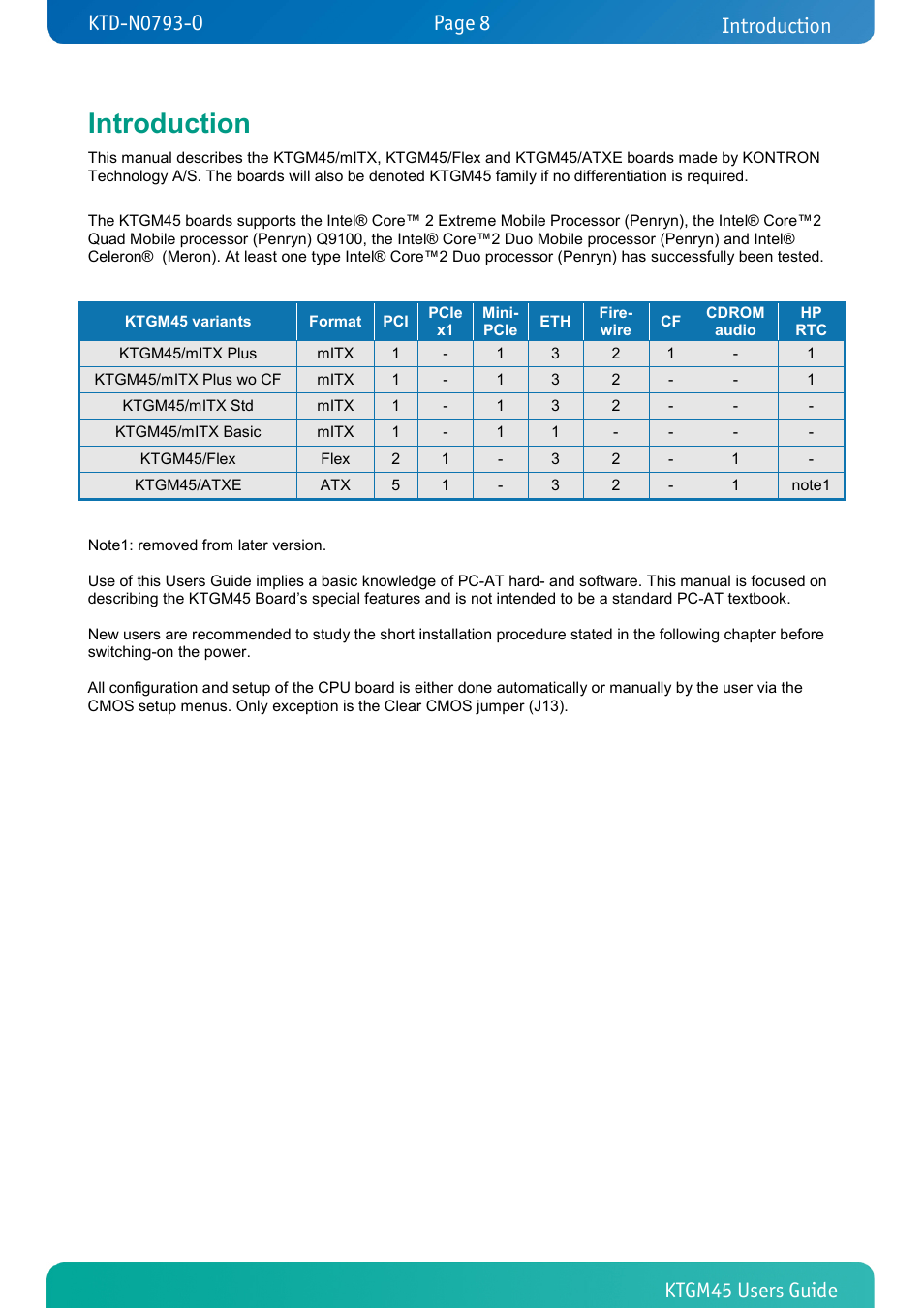 Introduction | Kontron KTGM45-mITX User Manual | Page 8 / 101