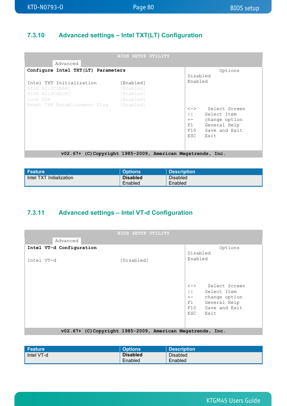10 advanced settings – intel txt(lt) configuration, 11 advanced settings – intel vt-d configuration, Advanced settings – intel txt(lt) configuration | Advanced settings – intel vt-d configuration, Bios bios bios setup | Kontron KTGM45-mITX User Manual | Page 80 / 101