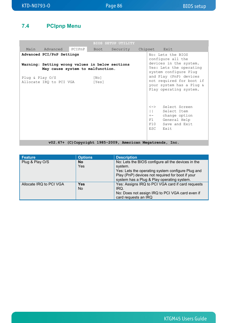 4 pcipnp menu, Pcipnp menu, Bios setup | Kontron KTGM45-mITX User Manual | Page 86 / 101