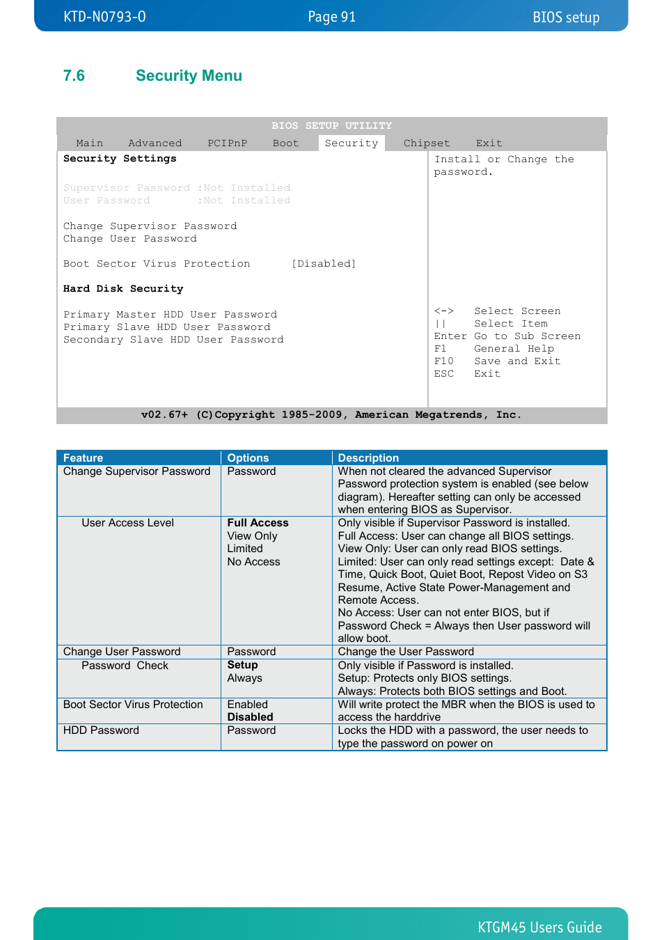 6 security menu, Security menu, Bios setup | Kontron KTGM45-mITX User Manual | Page 91 / 101
