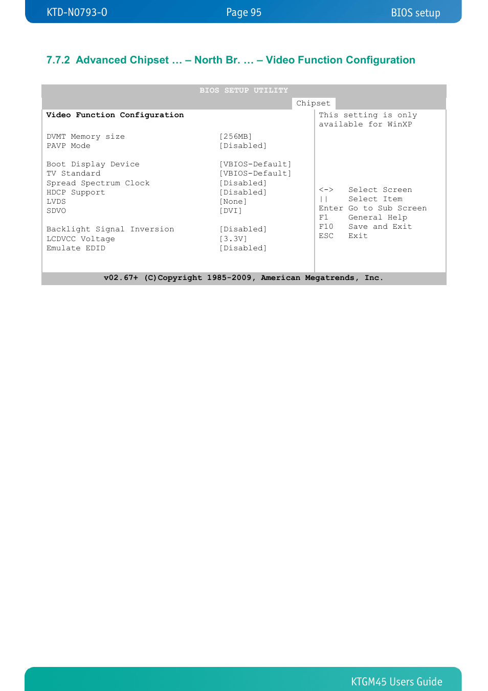 Bios setup | Kontron KTGM45-mITX User Manual | Page 95 / 101