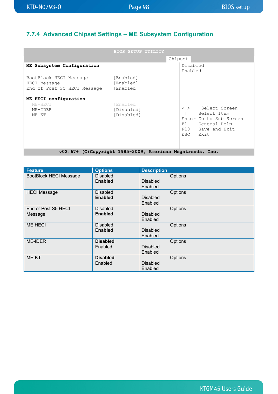 Bios setup | Kontron KTGM45-mITX User Manual | Page 98 / 101
