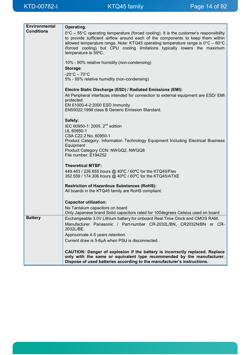 Kontron KTQ45-FLEX User Manual | Page 14 / 92
