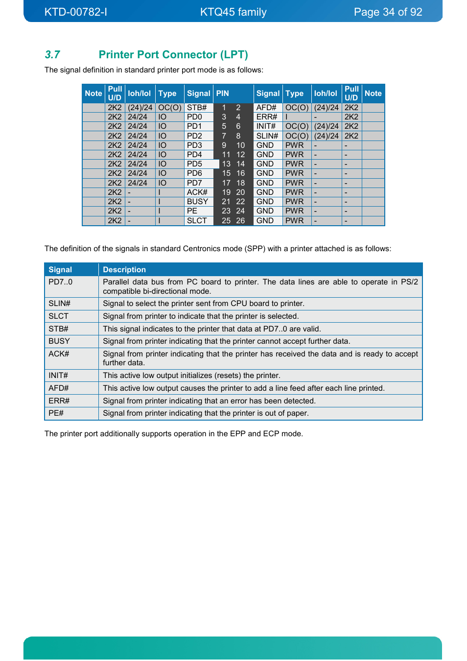 7 printer port connector (lpt), Printer port connector (lpt) | Kontron KTQ45-FLEX User Manual | Page 34 / 92