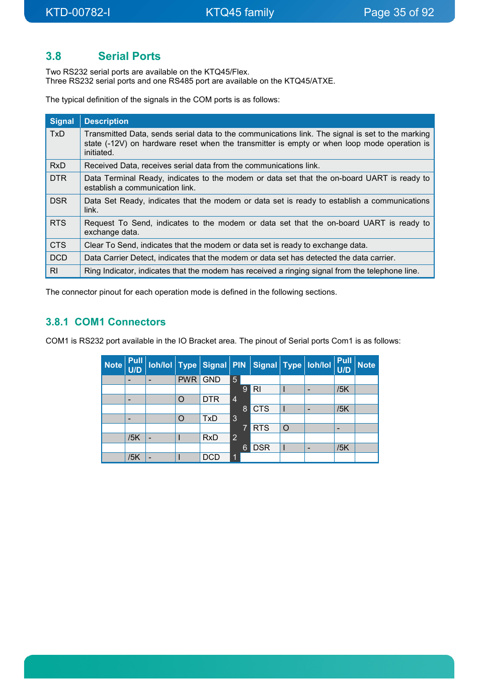 8 serial ports, 1 com1 connectors, Serial ports | Com1 connectors | Kontron KTQ45-FLEX User Manual | Page 35 / 92