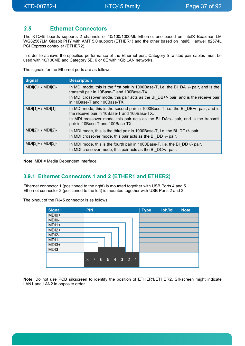 9 ethernet connectors, 1 ethernet connectors 1 and 2 (ether1 and ether2), Ethernet connectors | Ethernet connectors 1 and 2 (ether1 and ether2) | Kontron KTQ45-FLEX User Manual | Page 37 / 92