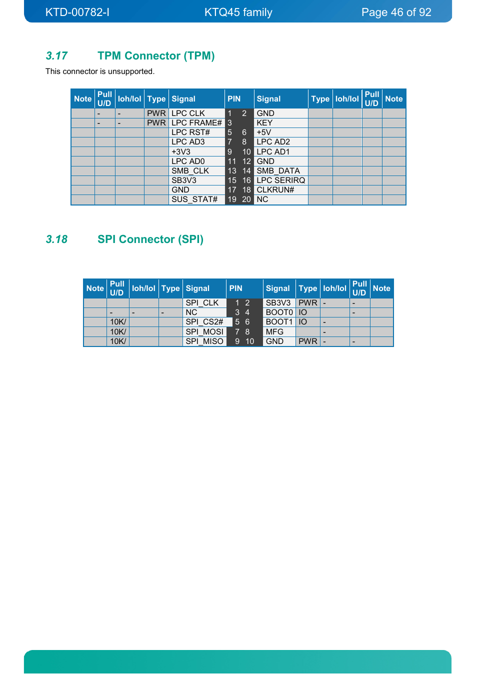 17 tpm connector (tpm), 18 spi connector (spi), Tpm connector (tpm) | Spi connector (spi) | Kontron KTQ45-FLEX User Manual | Page 46 / 92