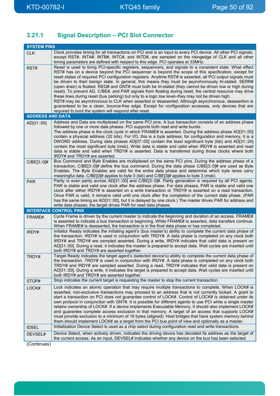1 signal description – pci slot connector, Signal description – pci slot connector | Kontron KTQ45-FLEX User Manual | Page 50 / 92