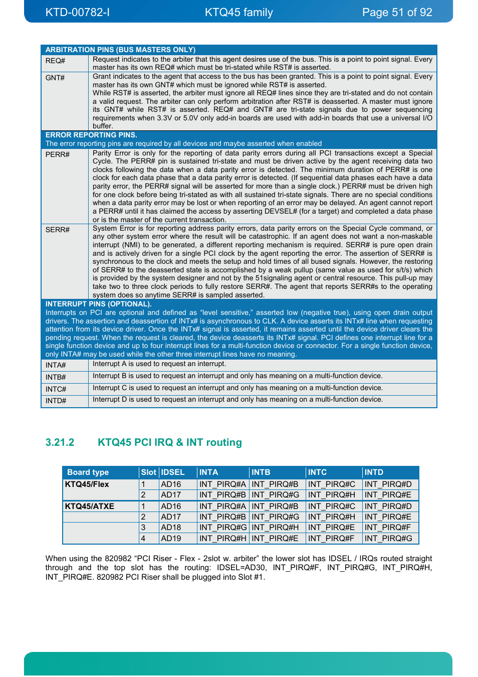 2 ktq45 pci irq & int routing, Ktq45 pci irq & int routing | Kontron KTQ45-FLEX User Manual | Page 51 / 92