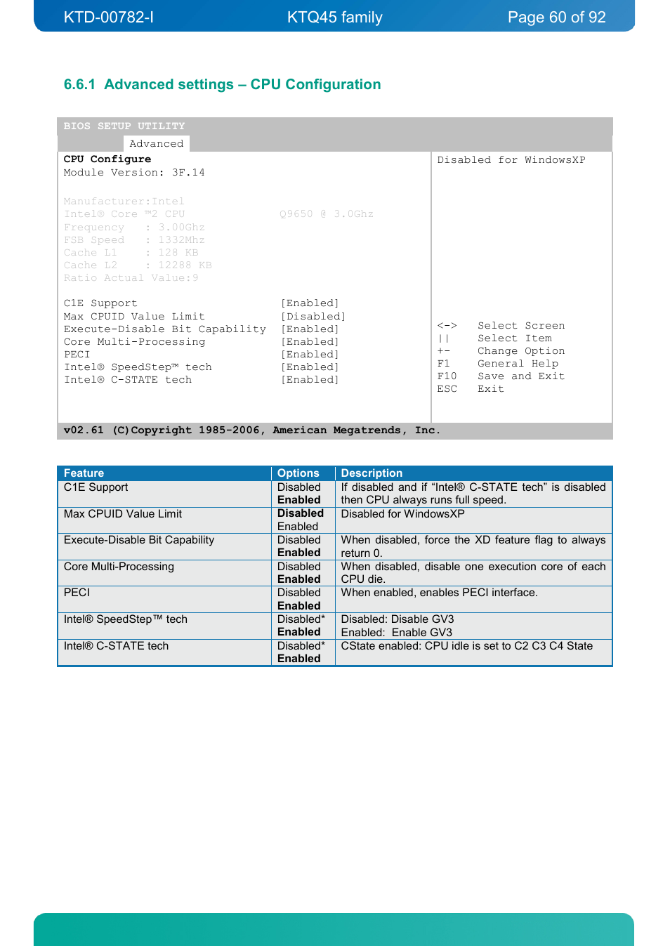 1 advanced settings – cpu configuration, Advanced settings – cpu configuration | Kontron KTQ45-FLEX User Manual | Page 60 / 92