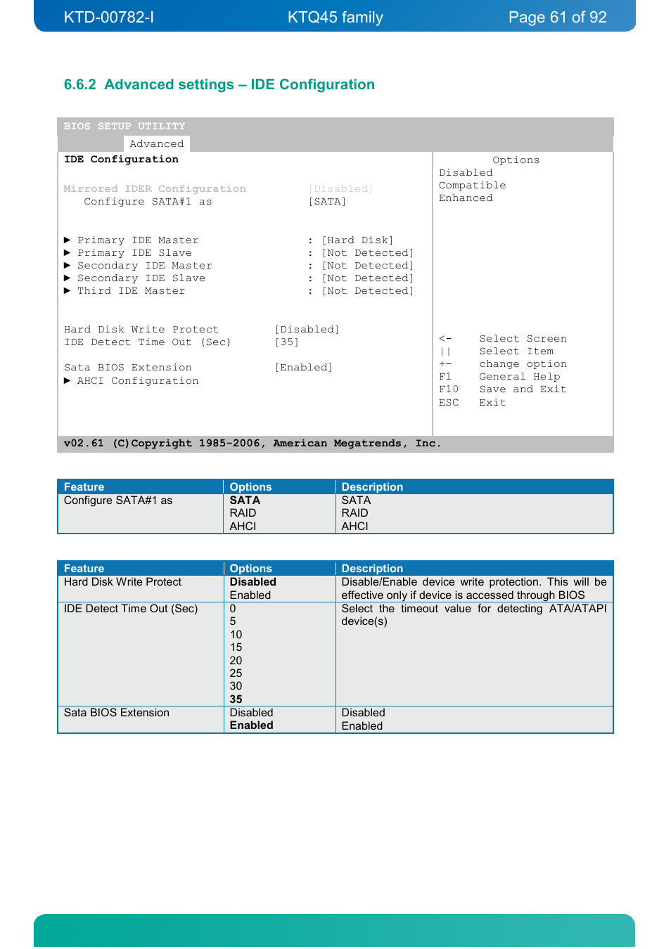 2 advanced settings – ide configuration, Advanced settings – ide configuration | Kontron KTQ45-FLEX User Manual | Page 61 / 92