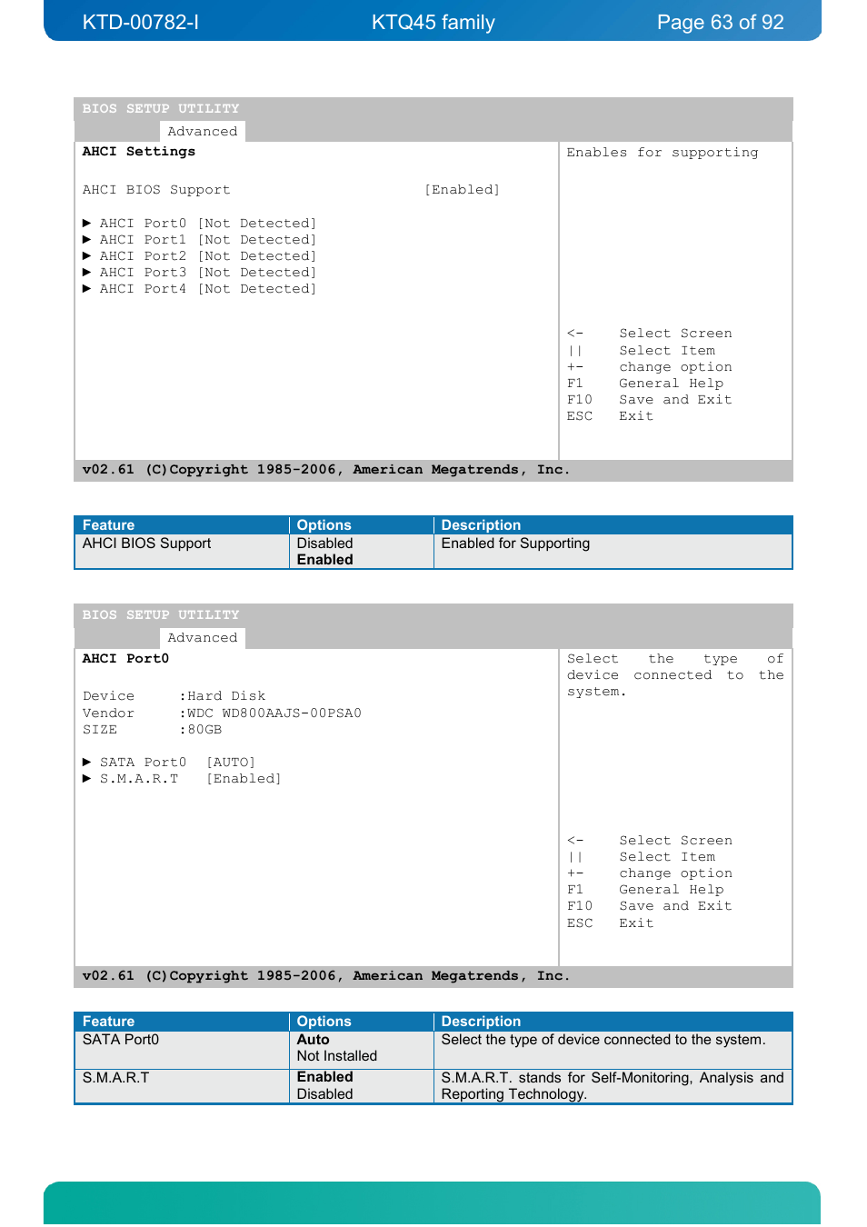 Kontron KTQ45-FLEX User Manual | Page 63 / 92