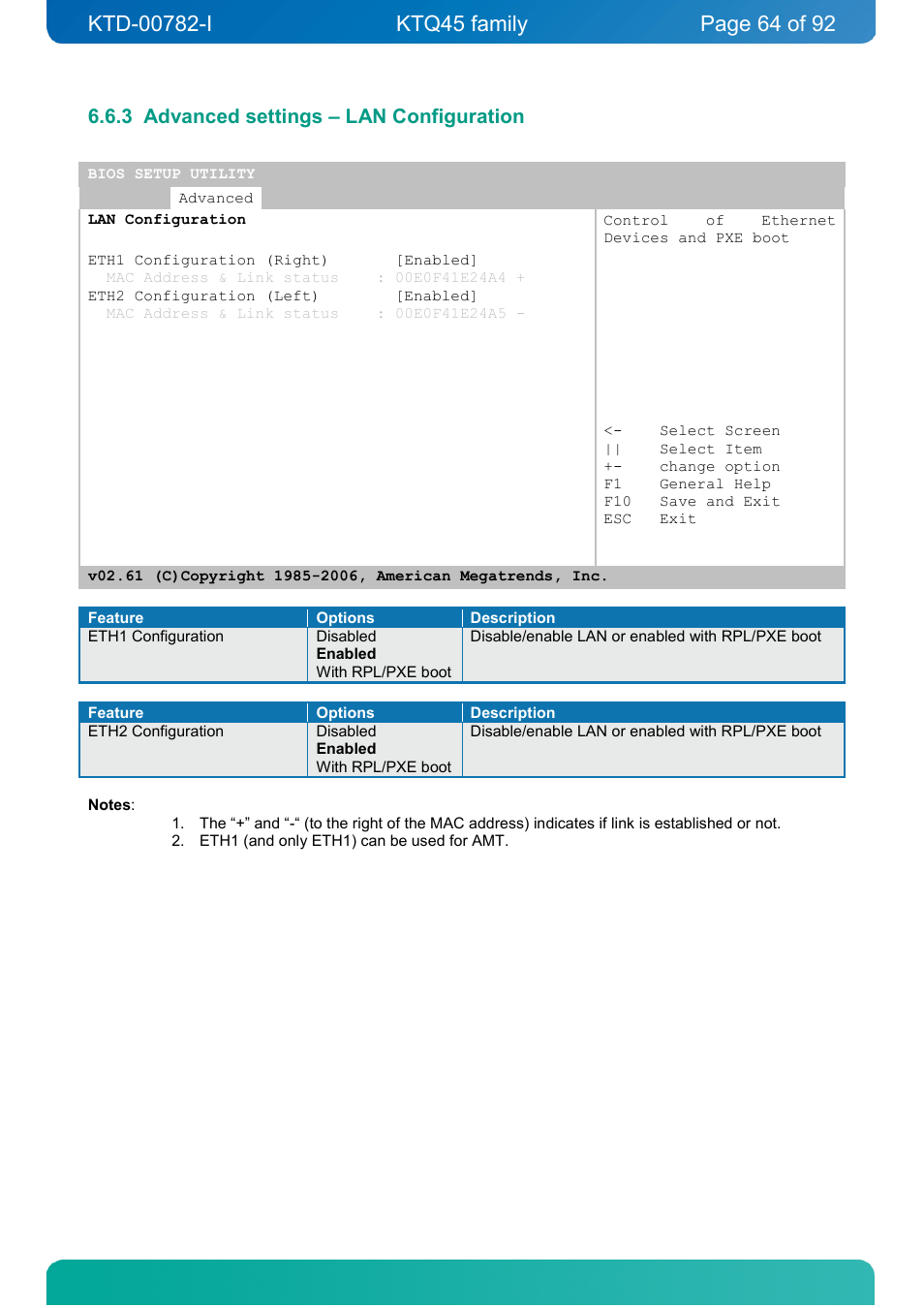 3 advanced settings – lan configuration, Advanced settings – lan configuration | Kontron KTQ45-FLEX User Manual | Page 64 / 92